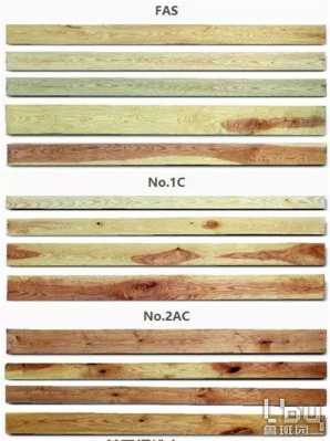 北美木材等级如何分的简单介绍