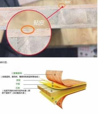 怎么把三聚氰胺皮取下来的简单介绍