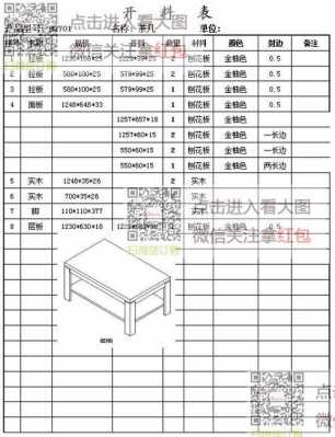 家具木工下料明细（家具下料工是做什么的）