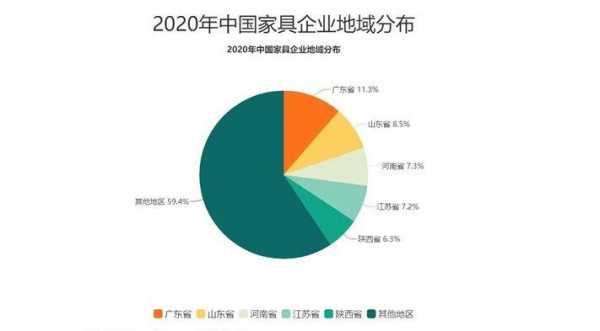 江苏省家具产业发展（江苏省家具产业发展情况）