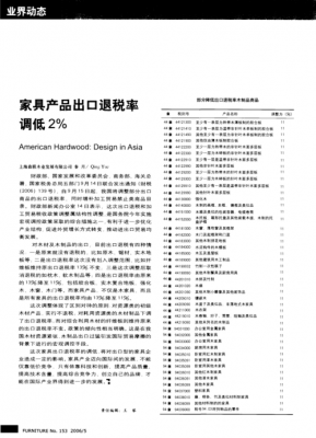 出口退税家具行业为例（出口退税家具行业为例分析）