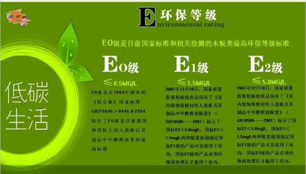 e0级环保（e0级环保板材对婴儿有害吗）