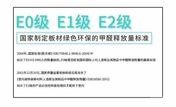 e2级环保标准（E2级环保标准）