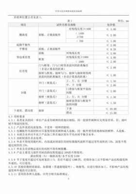 木家具最新国家标准（木质家具标准）