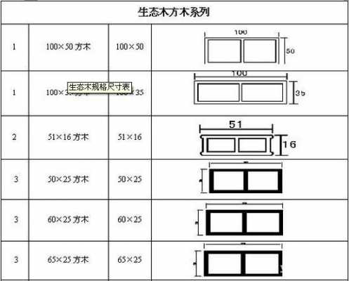 家具板材最大尺寸多少（家具板子尺寸）