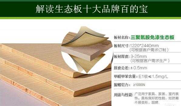 家具板材品牌的选择（家具板材品牌的选择策略）