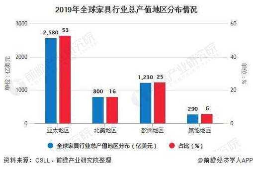 木质家具制造行业2016（木质家具制造行业VOCs排放环节存在问题）