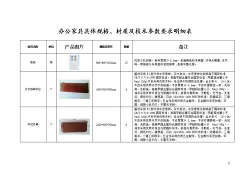 家具技术参数（家具技术参数怎么样写）